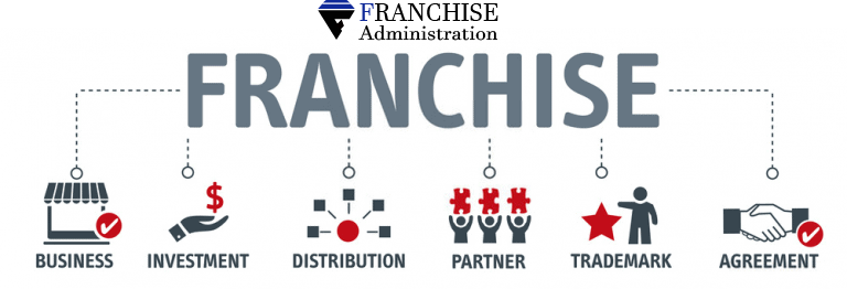 How to turn your business into a Franchise