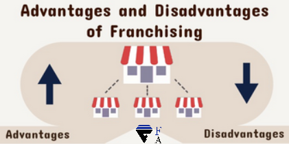 Advantages and disadvantages of franchising