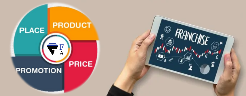 What are the 4 P's of franchising?