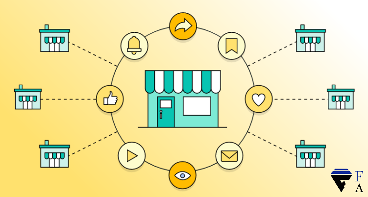 Marketing assistance for Franchisors